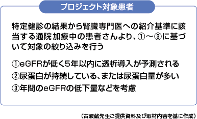 図1  南城市慢性腎臓病重症化予防事業のプロジェクトの流れと対象患者