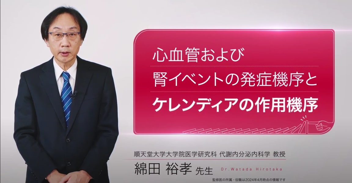 心血管および腎イベントの発症機序とケレンディアの作用機序