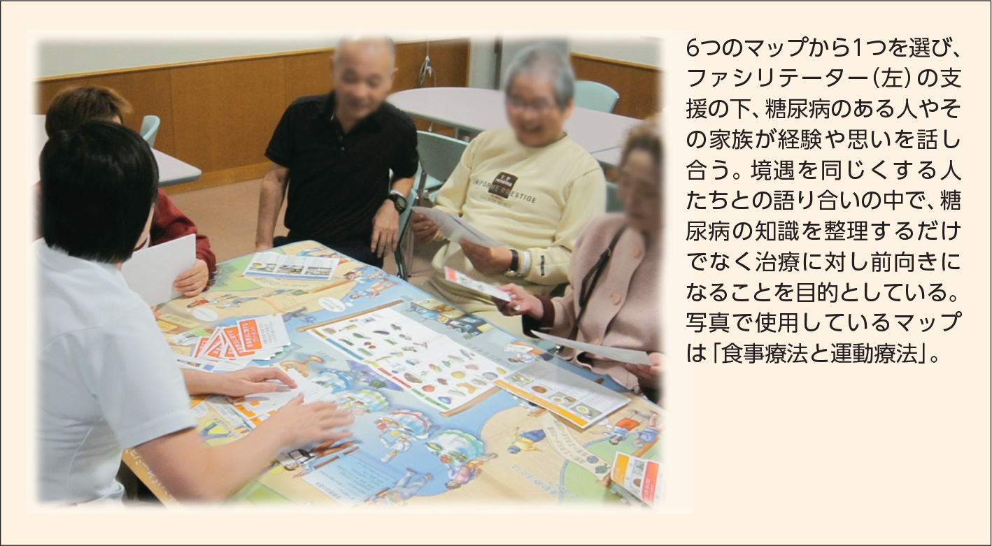 図2 ■ 糖尿病カンバセーション・マップを使った療養指導の様子