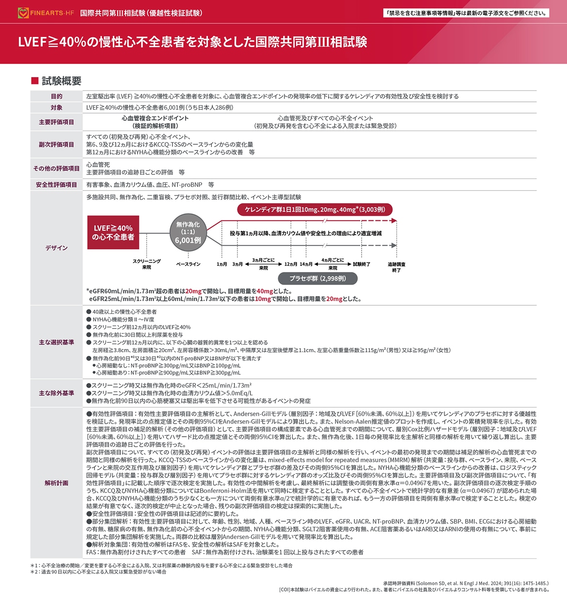 LVEF≥40%の慢性心不全患者を対象とした国際共同第III相試験