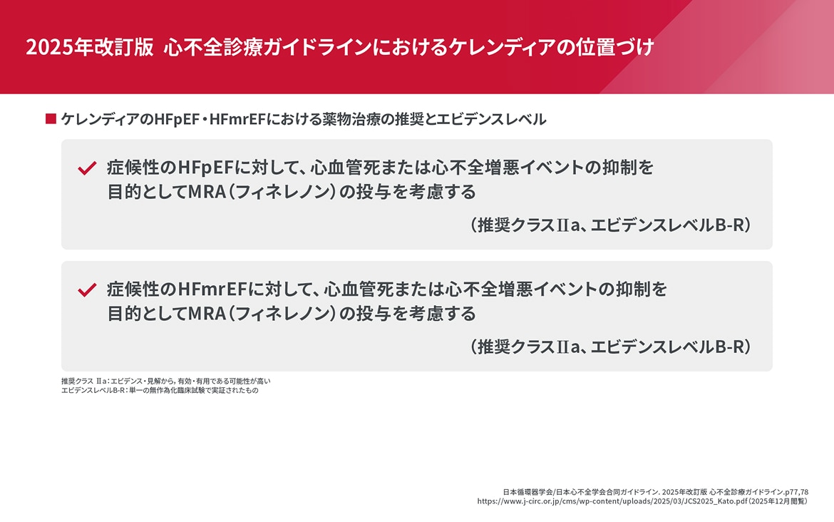 2025年改訂版 心不全診療ガイドラインにおけるケレンディアの位置づけ