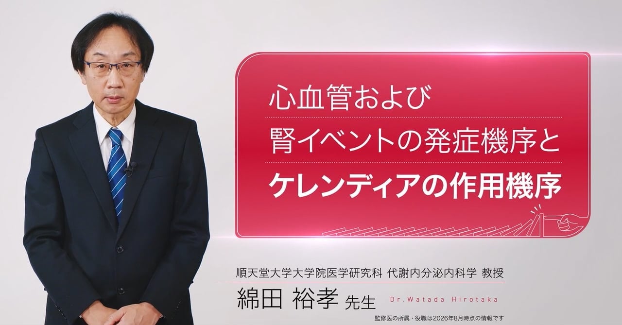 心血管および腎イベントの発症機序とケレンディアの作用機序